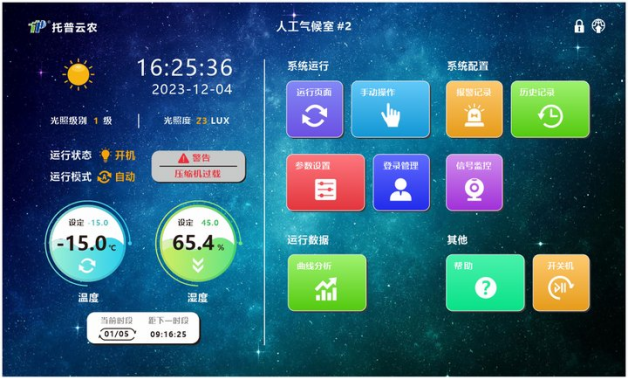 智能人工氣候室